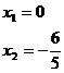 výsledky