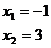vysledky