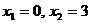 reseni103