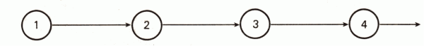 linearni_program linearni_program